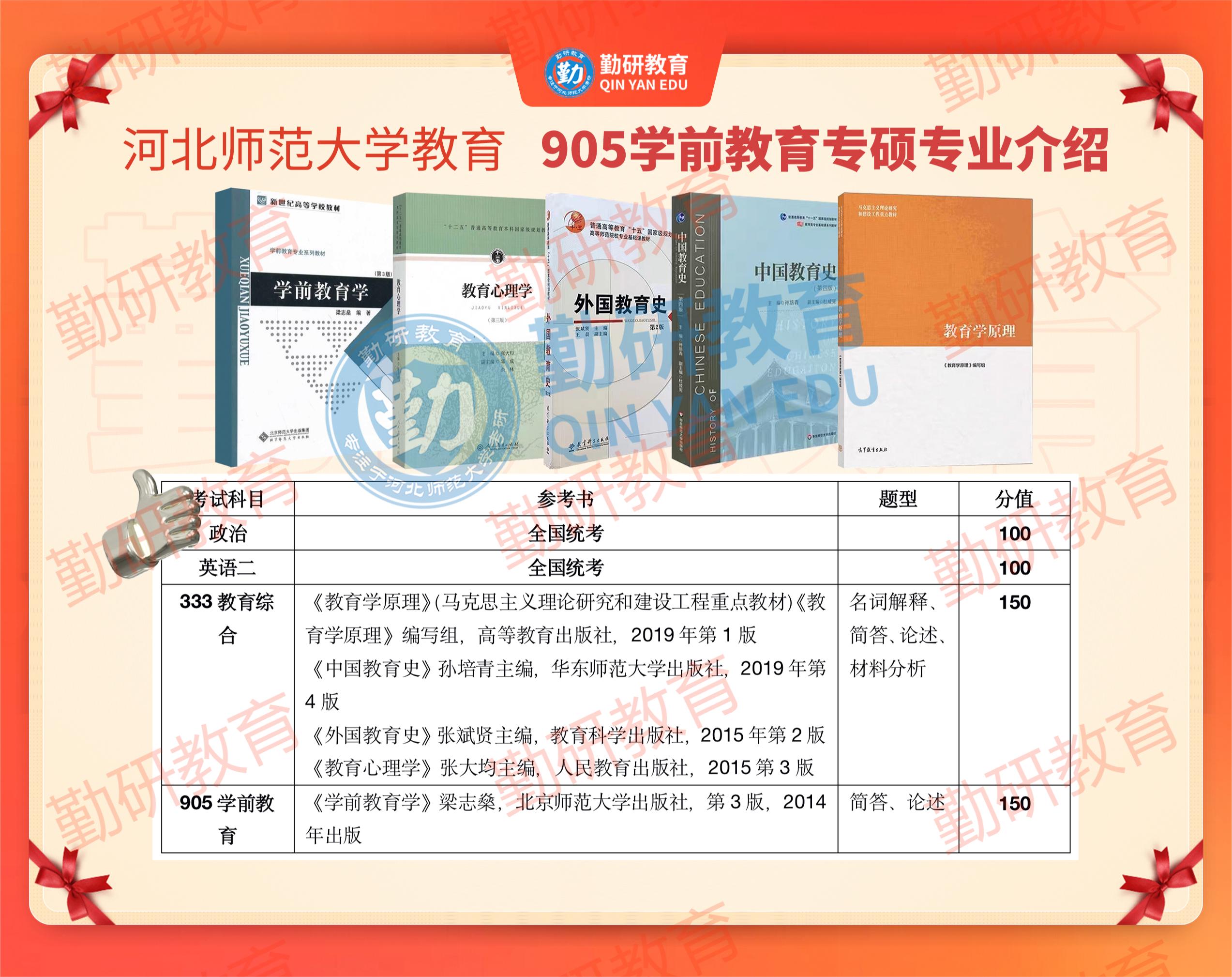 905学前教育专硕.jpg