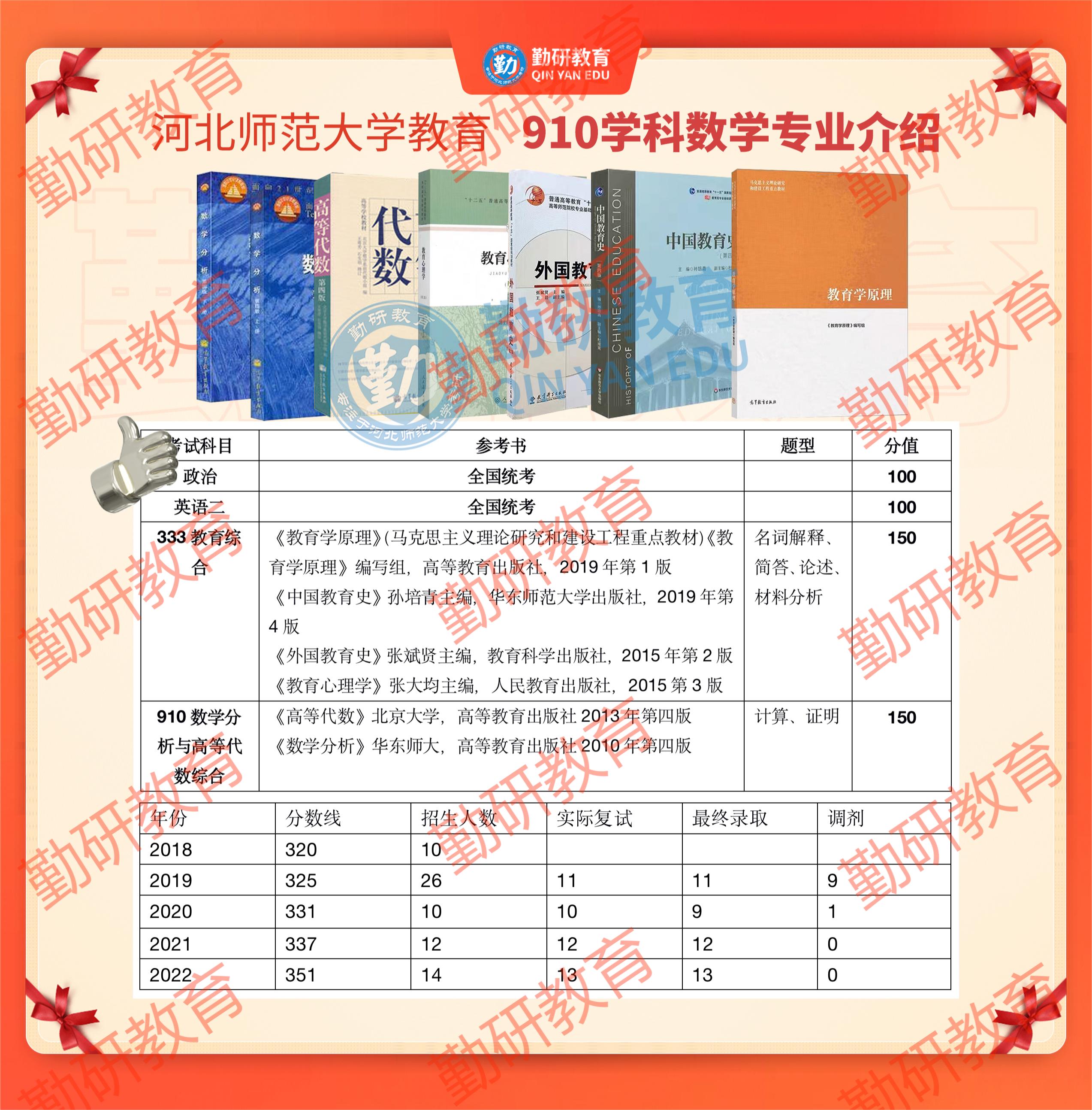 910学科数学.jpg