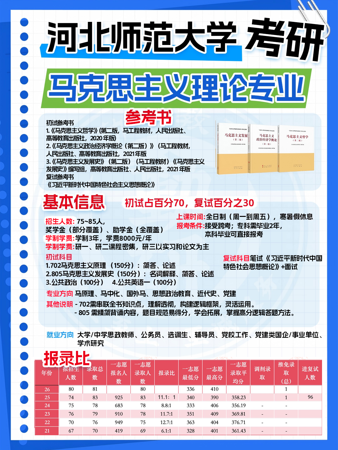 马理论介绍.png